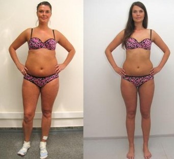 Experience in the use of Kate from London before and after the Keto-Guru