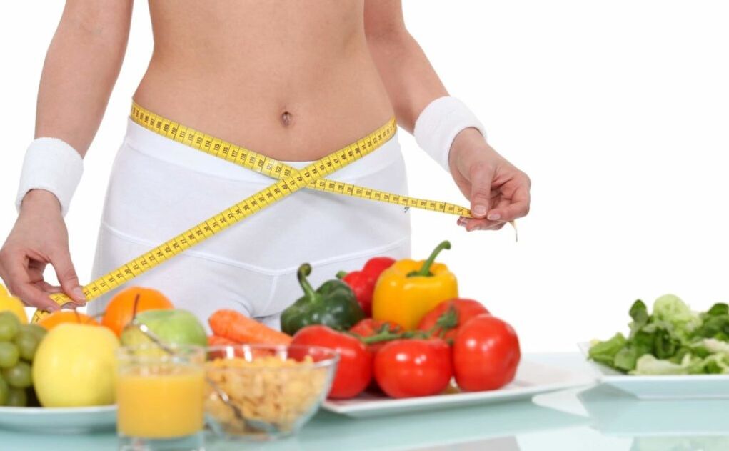 Nutrition of nutrition