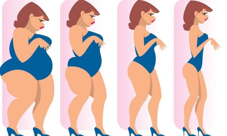 How to lose weight