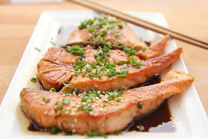 Allowed and forbidden foods on the keto diet