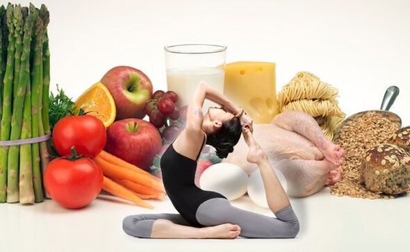 Yoga and slimming products
