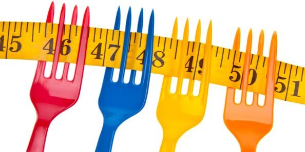Centimeters on forks symbolizes weight loss on the Dukan diet