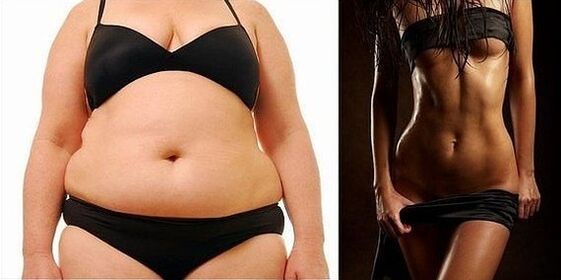 a fat and slim figure as a motivation to lose weight
